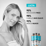 Acondicionador Anti-Frizz, Desenreda y Brillo (Paso 3)
