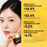 Crema en cápsulas Deep Vita C