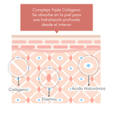 Triple Collagen Cream